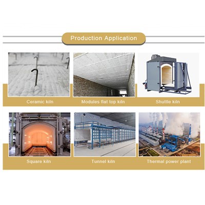 Prekosyon pou enstalasyon dra fib seramik refractory