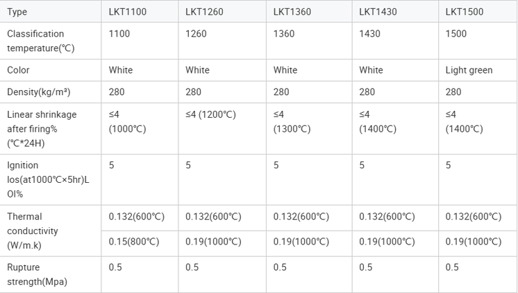 product-826-468 product-826-468